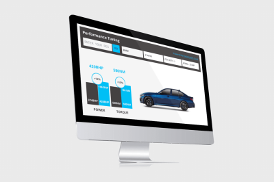 Imac Dealer Widget